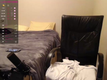 Nerdytwink69  09-09-2021